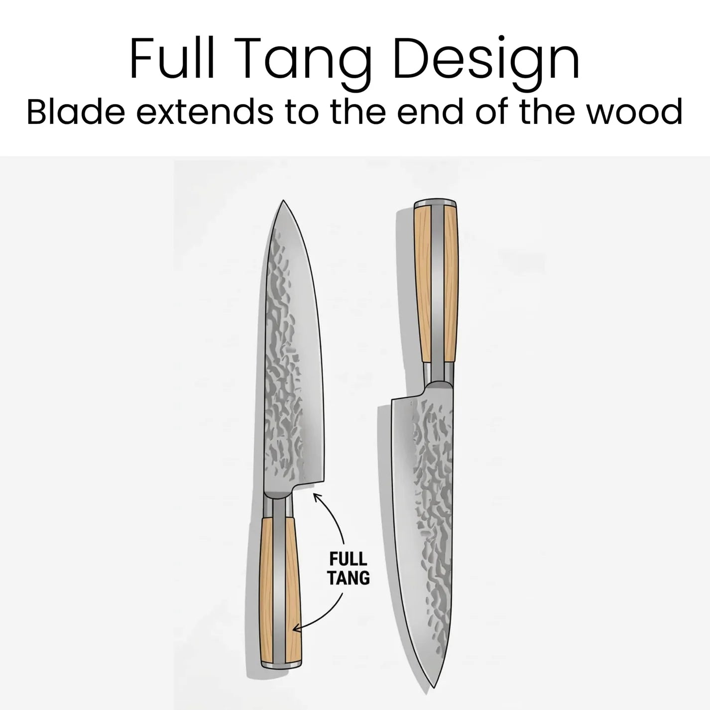 Kitchen Knife Set with Magnetic Block Stand